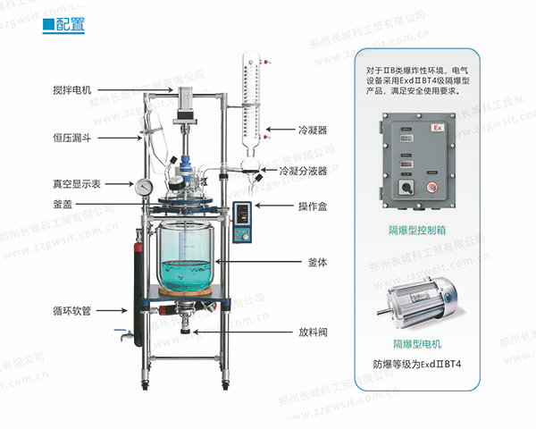 如何選擇夾套玻璃反應釜電機？